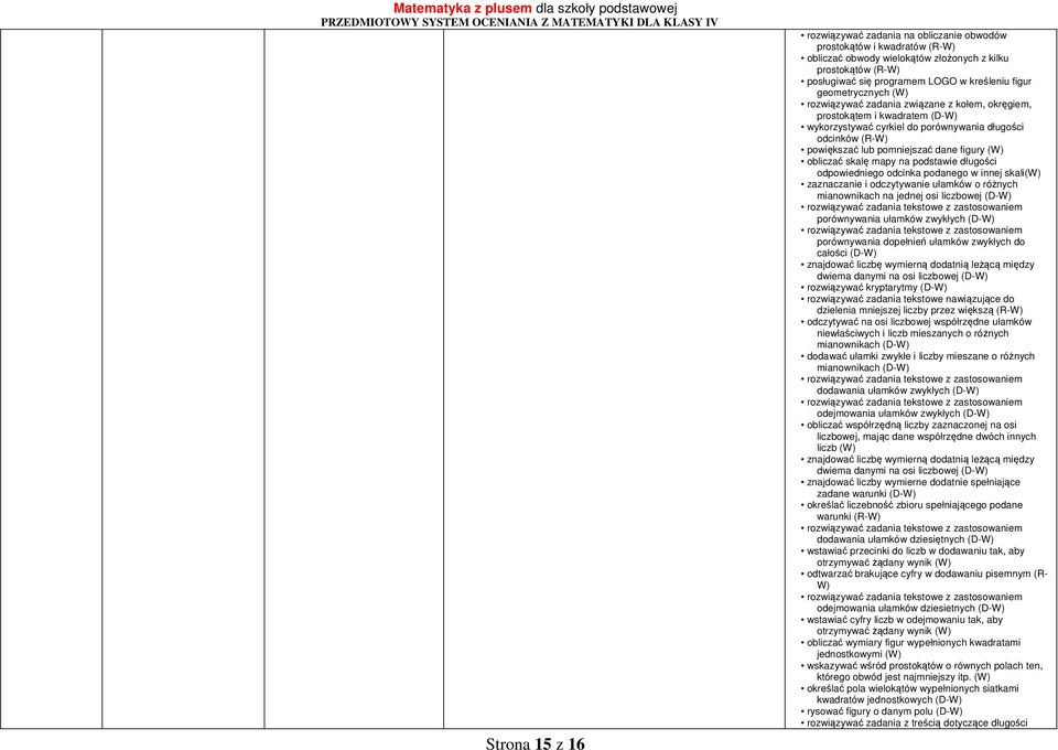 (W) obliczać skalę mapy na podstawie długości odpowiedniego odcinka podanego w innej skali(w) zaznaczanie i odczytywanie ułamków o różnych mianownikach na jednej osi liczbowej (D-W) porównywania