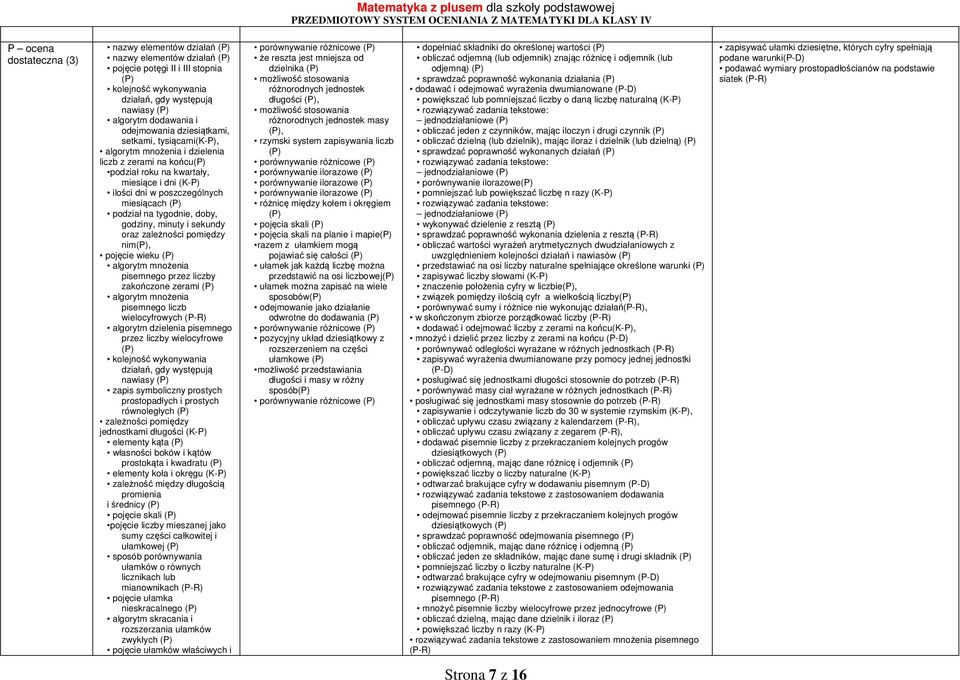 podział na tygodnie, doby, godziny, minuty i sekundy oraz zależności pomiędzy nim(p), pojęcie wieku (P) algorytm mnożenia pisemnego przez liczby zakończone zerami (P) algorytm mnożenia pisemnego