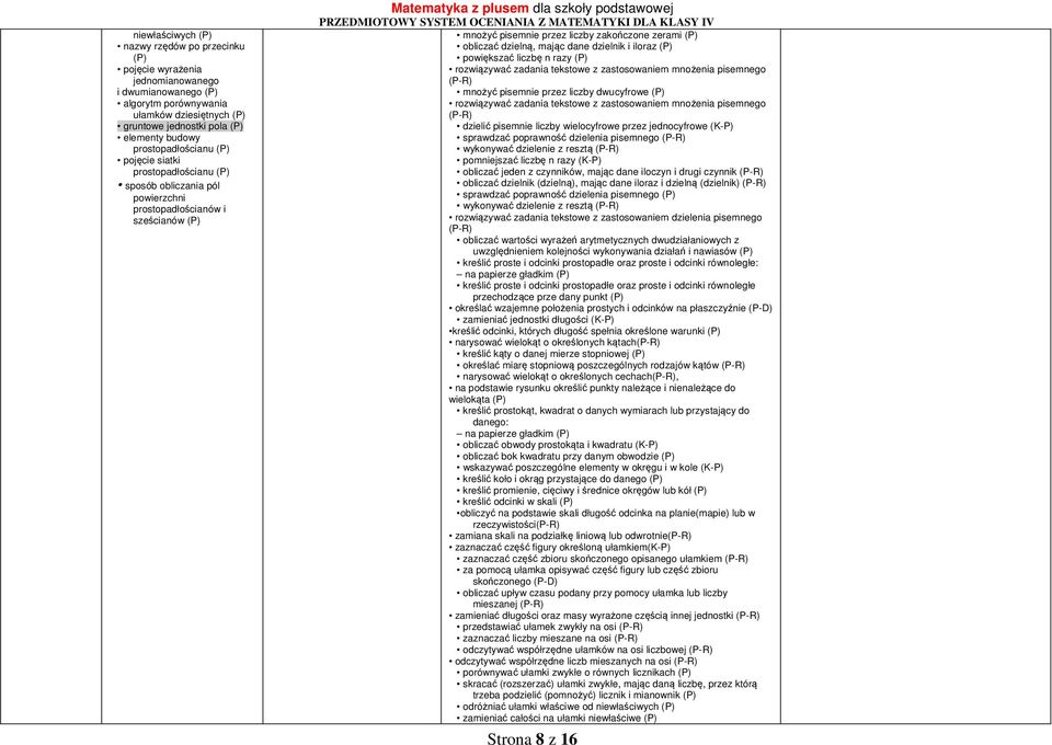 liczby zakończone zerami (P) obliczać dzielną, mając dane dzielnik i iloraz (P) powiększać liczbę n razy (P) mnożenia pisemnego (P-R) mnożyć pisemnie przez liczby dwucyfrowe (P) mnożenia pisemnego