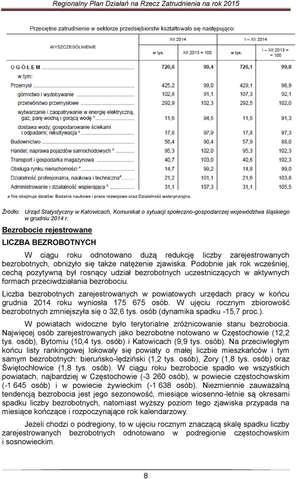 Podobnie jak rok wcześniej, cechą pozytywną był rosnący udział bezrobotnych uczestniczących w aktywnych formach przeciwdziałania bezrobociu.