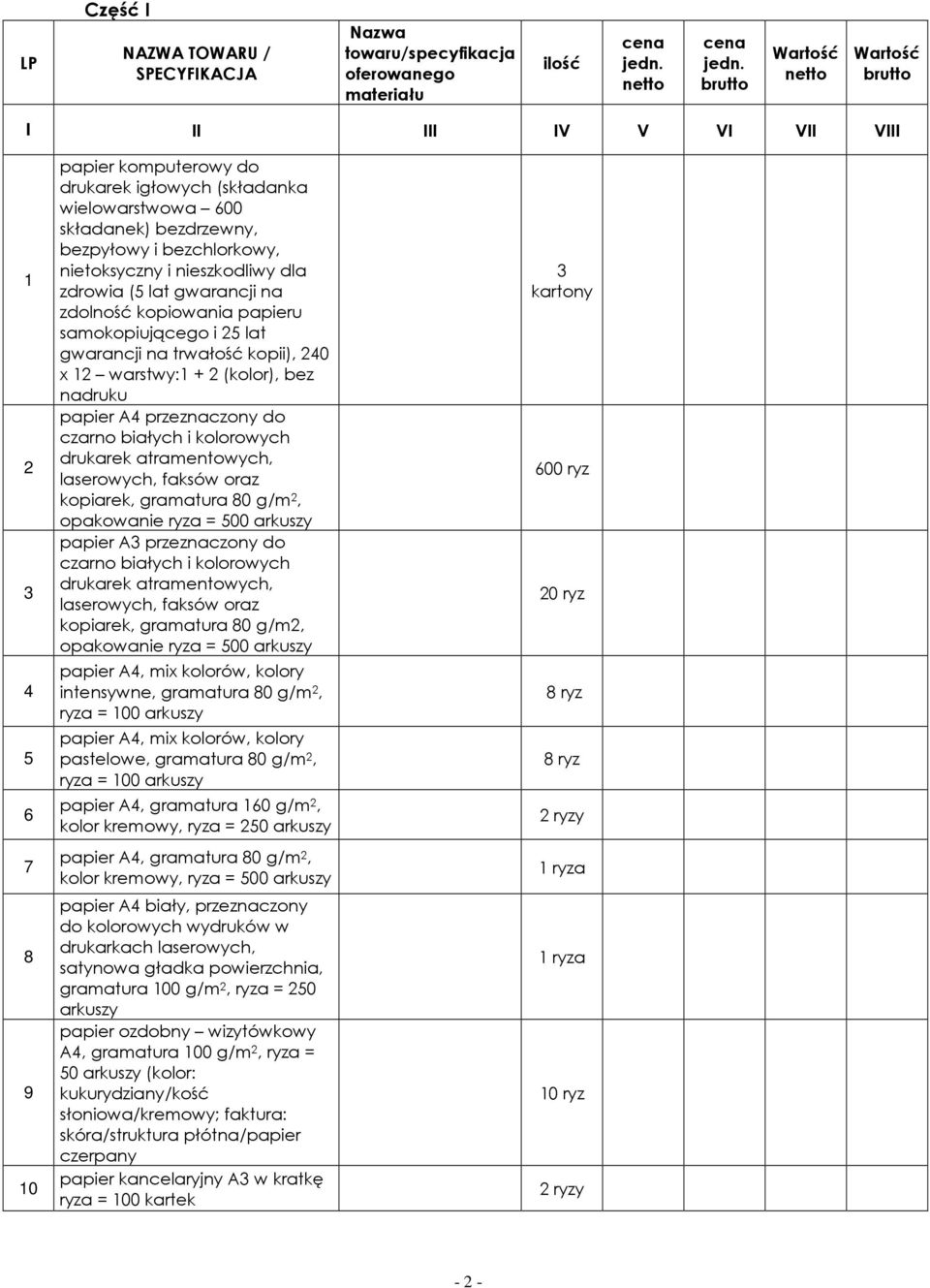 bezchlorkowy, nietoksyczny i nieszkodliwy dla zdrowia (5 lat gwarancji na zdolność kopiowania papieru samokopiującego i 25 lat gwarancji na trwałość kopii), 240 x 12 warstwy:1 + 2 (kolor), bez