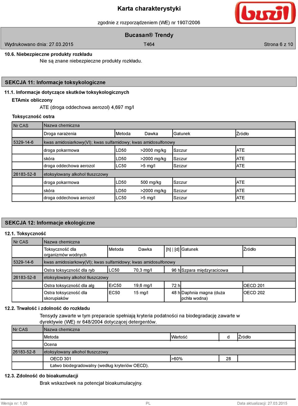 (droga oddechowa aerozol) 4,697 mg/l Toksyczność ostra Nr CAS Nazwa chemiczna Droga narażenia Metoda Dawka Gatunek Źródło 5329-14-6 kwas amidosiarkowy(vi); kwas sulfamidowy; kwas amidosulfonowy droga