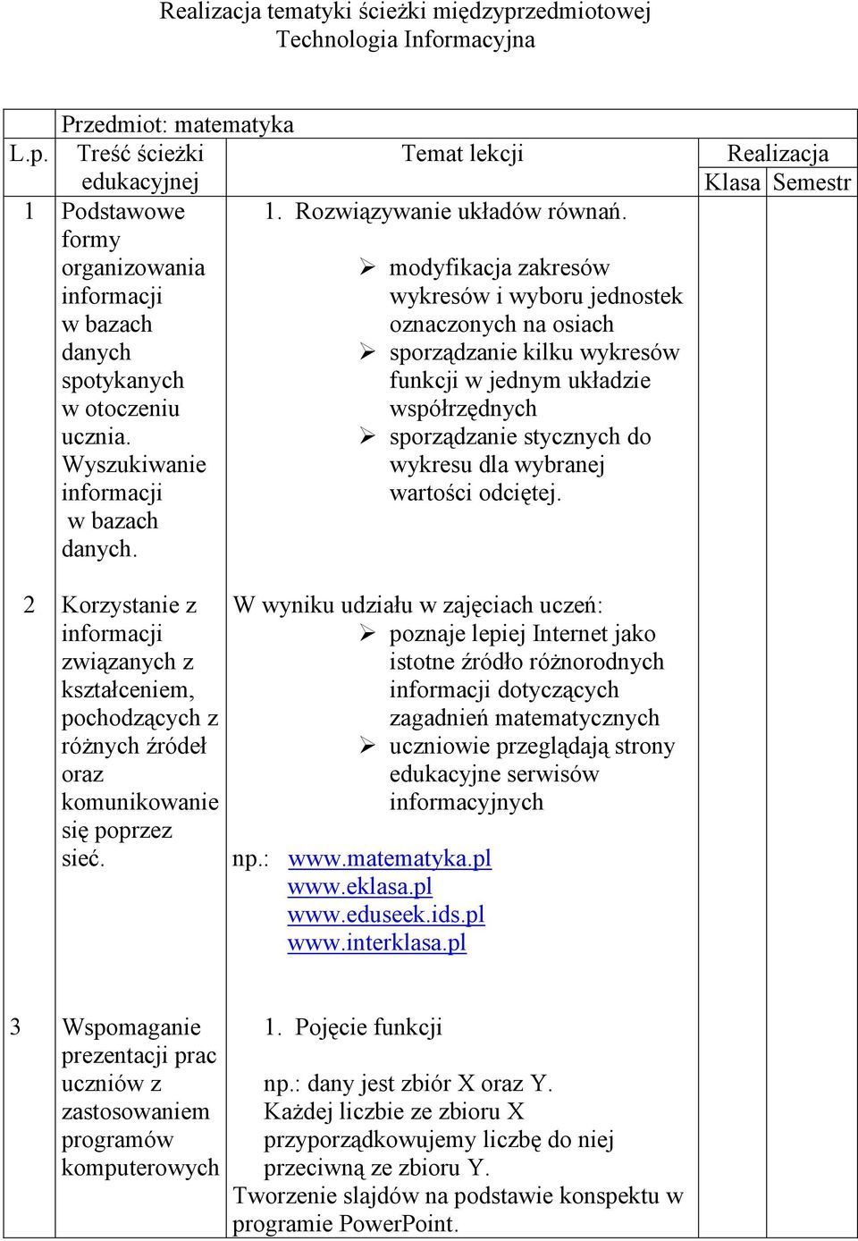 ucznia. sporządzanie stycznych do Wyszukiwanie wykresu dla wybranej wartości odciętej. w bazach danych.