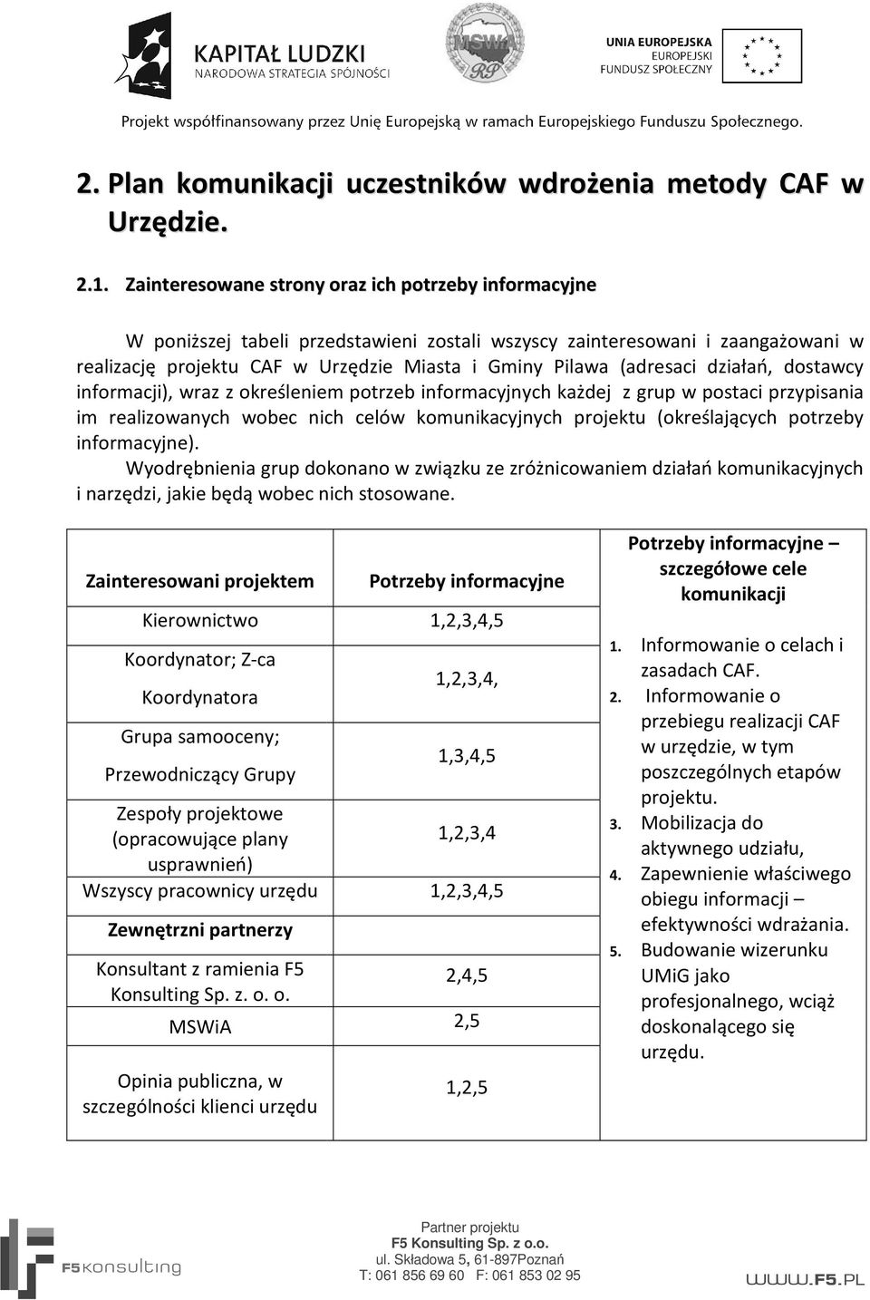 (adresaci działań, dostawcy informacji), wraz z określeniem potrzeb informacyjnych każdej z grup w postaci przypisania im realizowanych wobec nich celów komunikacyjnych projektu (określających