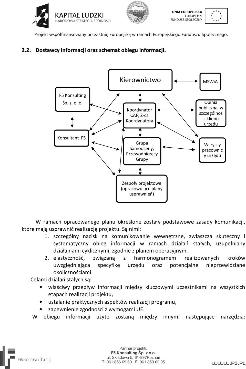 iegu informacji. Kierownictwo MSWiA F5 Konsulting Sp. z. o.