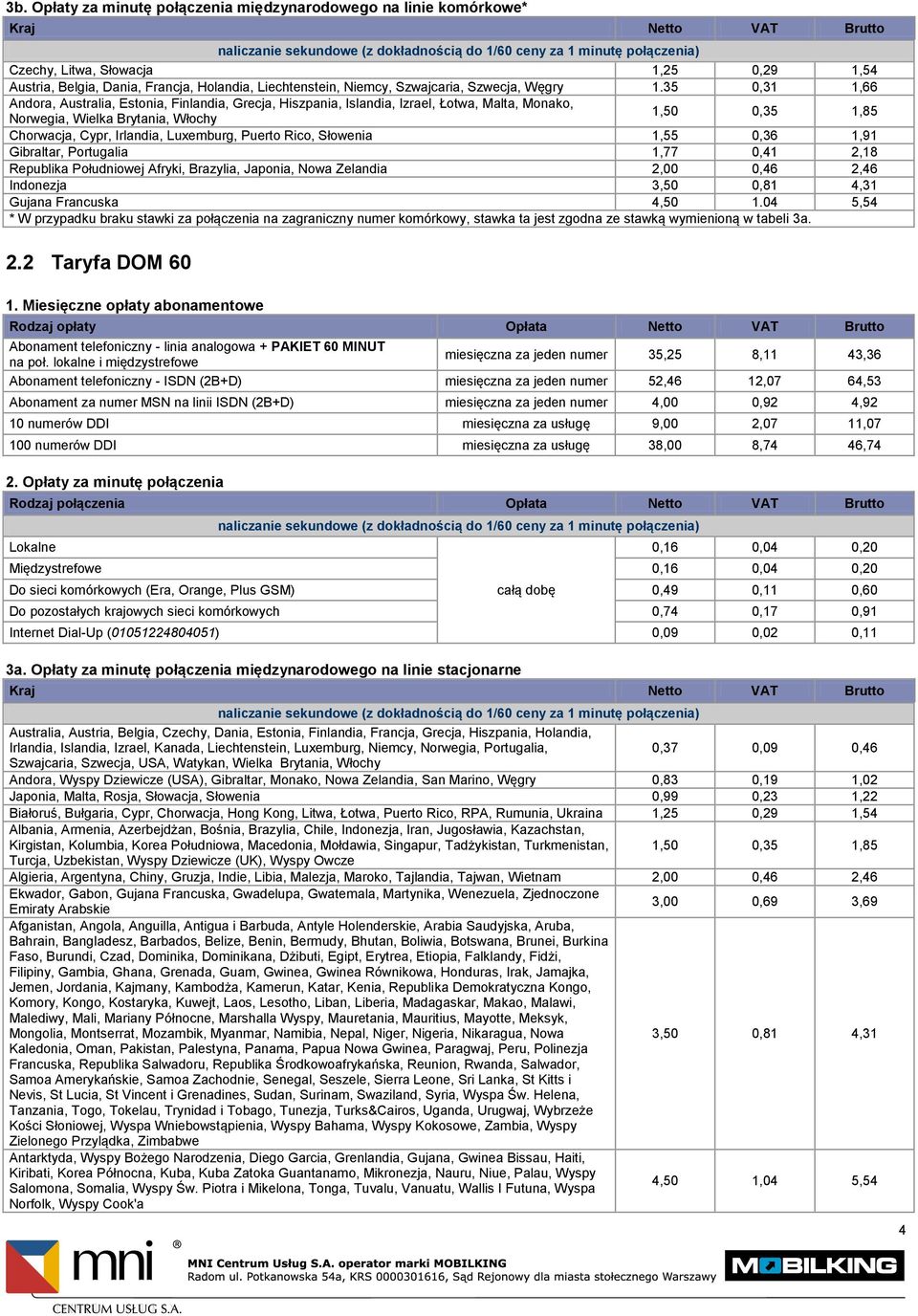 telefoniczny - ISDN (2B+D) miesięczna za jeden numer 52,46 12,07 64,53 0,16 0,04 0,20 Międzystrefowe 0,16 0,04 0,20 Do sieci