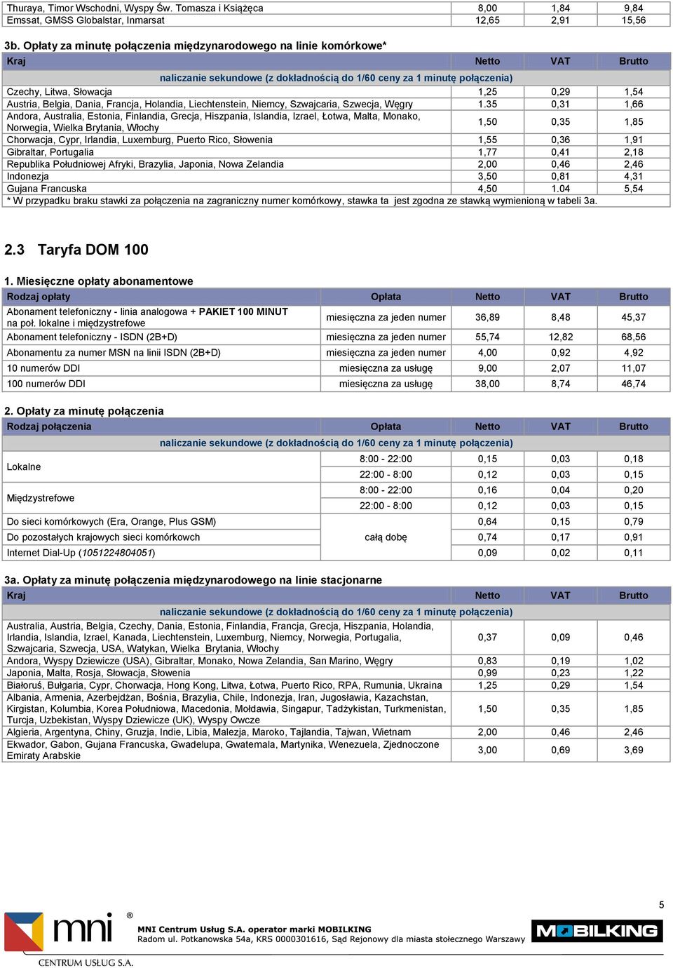jeden numer 55,74 12,82 68,56 Abonamentu za numer MSN na linii ISDN (2B+D) miesięczna za jeden numer 4,00 0,92 4,92 Międzystrefowe Do sieci komórkowych (Era, Orange, Plus GSM)
