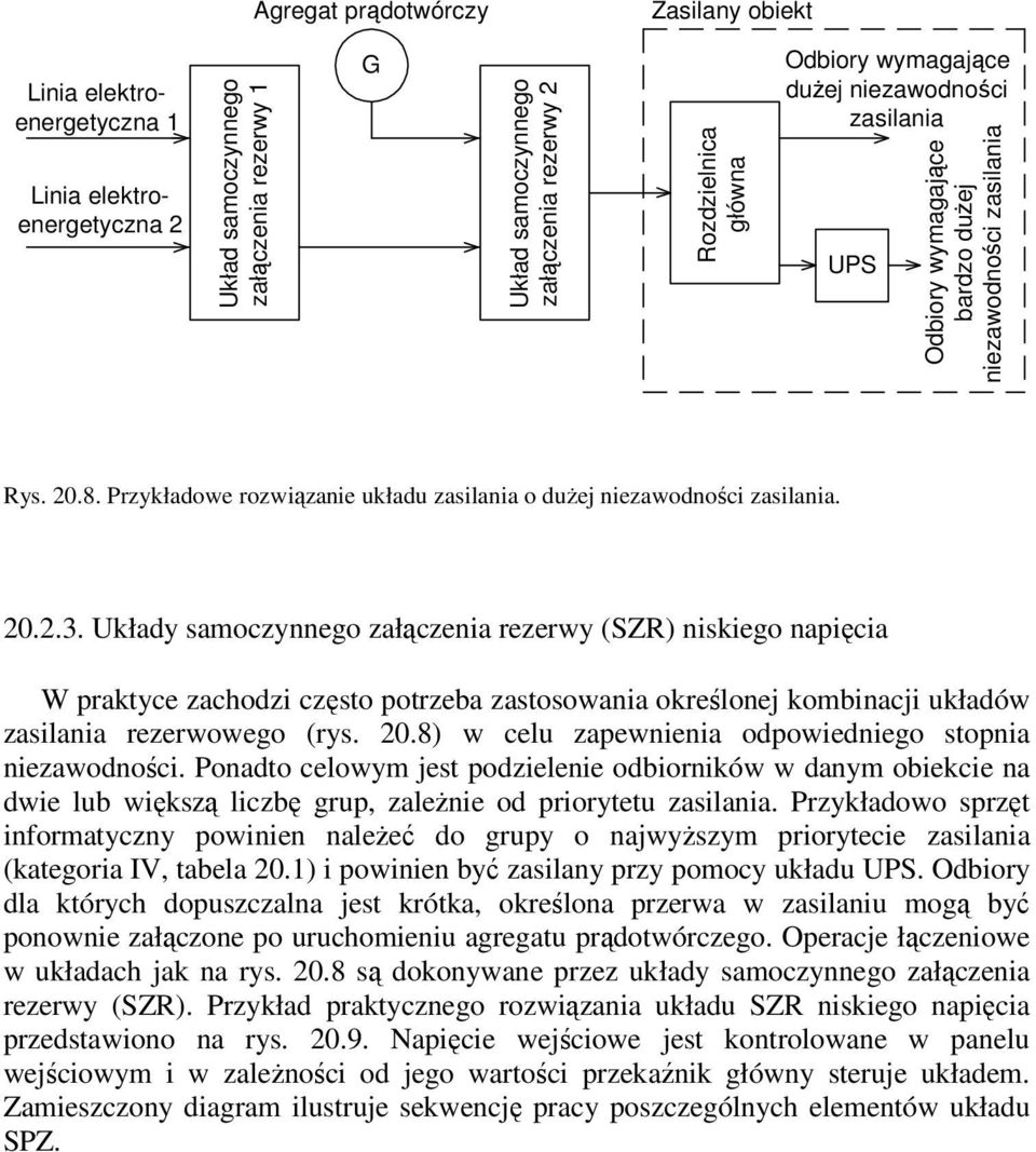 Układy samoczynnego załączenia rezerwy (SZR) niskiego napięcia W praktyce zachodzi często potrzeba zastosowania określonej kombinacji układów zasilania rezerwowego (rys. 20.