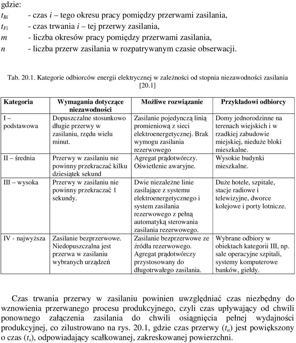 ] Kategoria I podstawowa II średnia III wysoka IV - najwyższa Wymagania dotyczące niezawodności Dopuszczalne stosunkowo długie przerwy w zasilaniu, rzędu wielu minut.