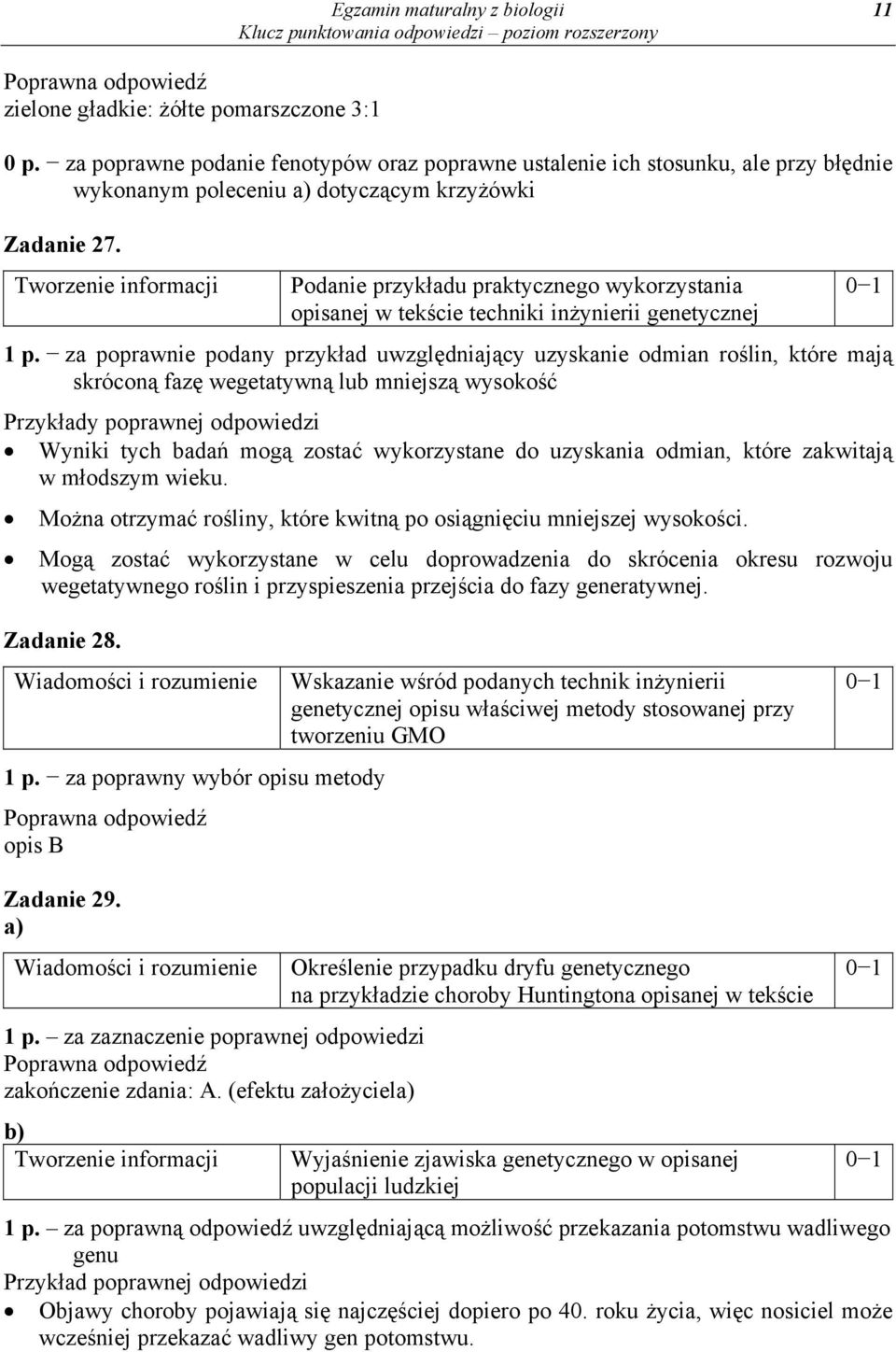 Podanie przykładu praktycznego wykorzystania opisanej w tekście techniki inżynierii genetycznej 1 p.