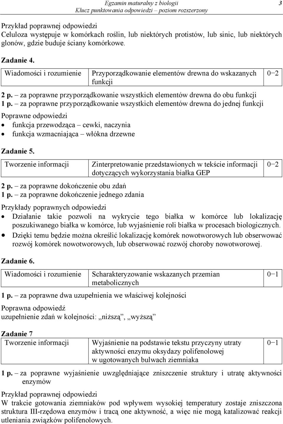 za poprawne przyporządkowanie wszystkich elementów drewna do jednej funkcji Poprawne odpowiedzi funkcja przewodząca cewki, naczynia funkcja wzmacniająca włókna drzewne Zadanie 5. 2 p.