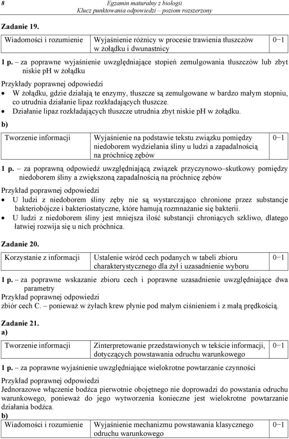 działanie lipaz rozkładających tłuszcze. Działanie lipaz rozkładających tłuszcze utrudnia zbyt niskie ph w żołądku.