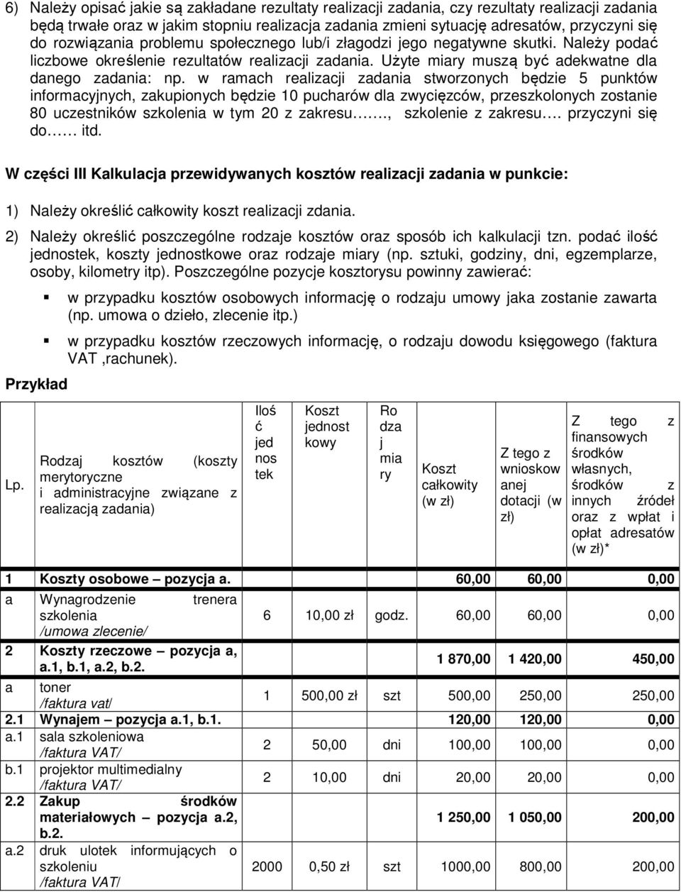 w ramach realizacji zadania stworzonych będzie 5 punktów informacyjnych, zakupionych będzie 10 pucharów dla zwycięzców, przeszkolonych zostanie 80 uczestników szkolenia w tym 20 z zakresu.