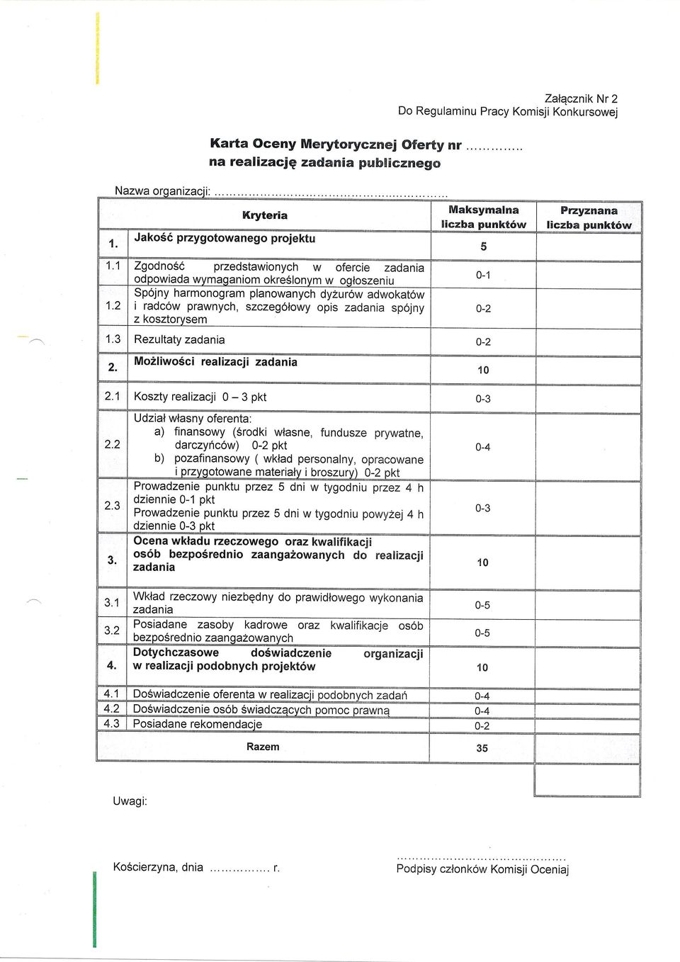 z odpowiada wymaganiom okre6lonvm w oqloszeniu Spojny harmonogram planowanych dyzurow adwokat6w i radc6w prawnych, szczeg6lowy opis zadania sp6jny z kosztorysem Maksymalna liczba punkt6w c 0-1 u-z