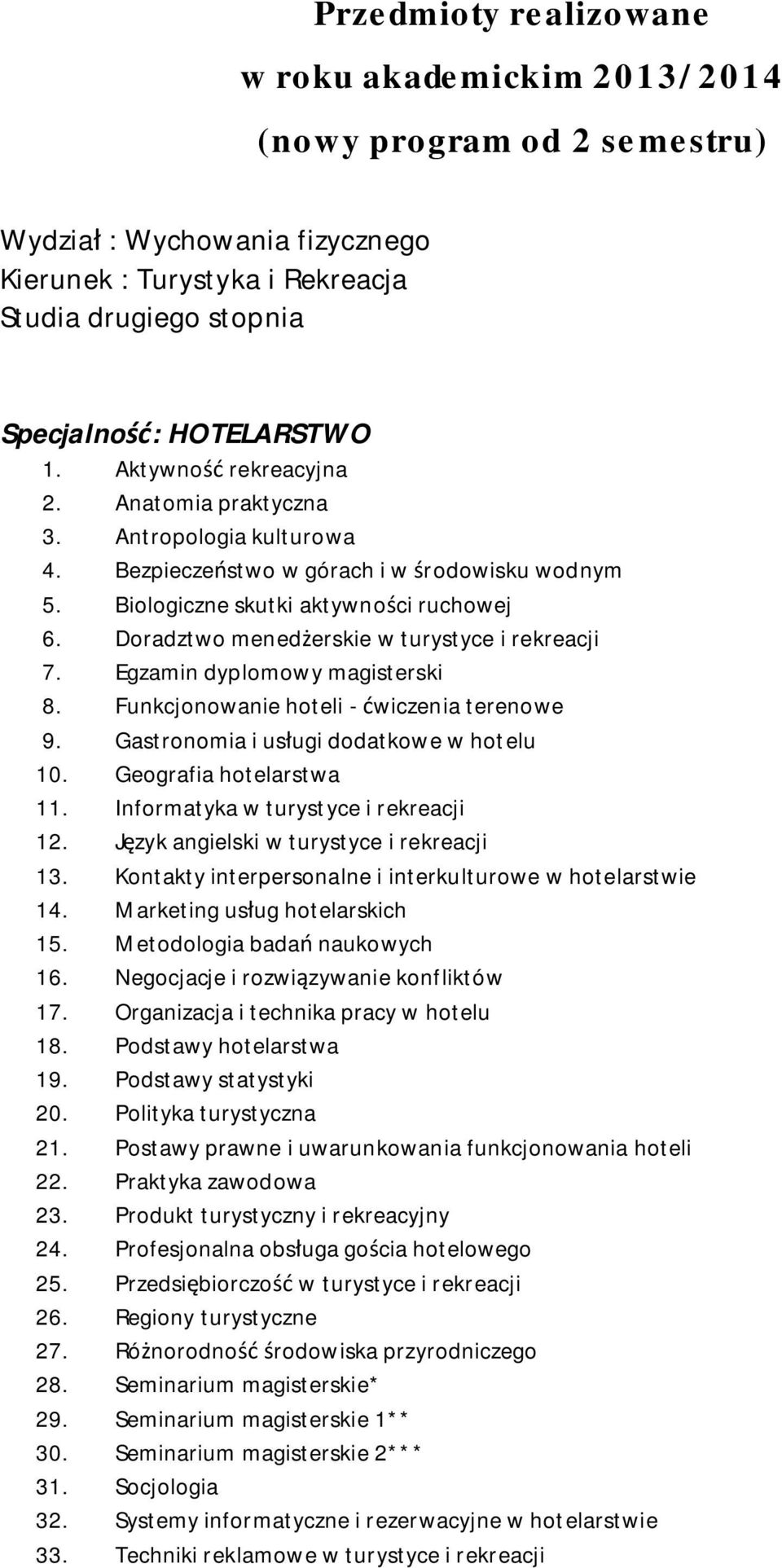 Informatyka w turystyce i rekreacji 12. Język angielski w turystyce i rekreacji 13. Kontakty interpersonalne i interkulturowe w hotelarstwie 14. Marketing usług hotelarskich 15.