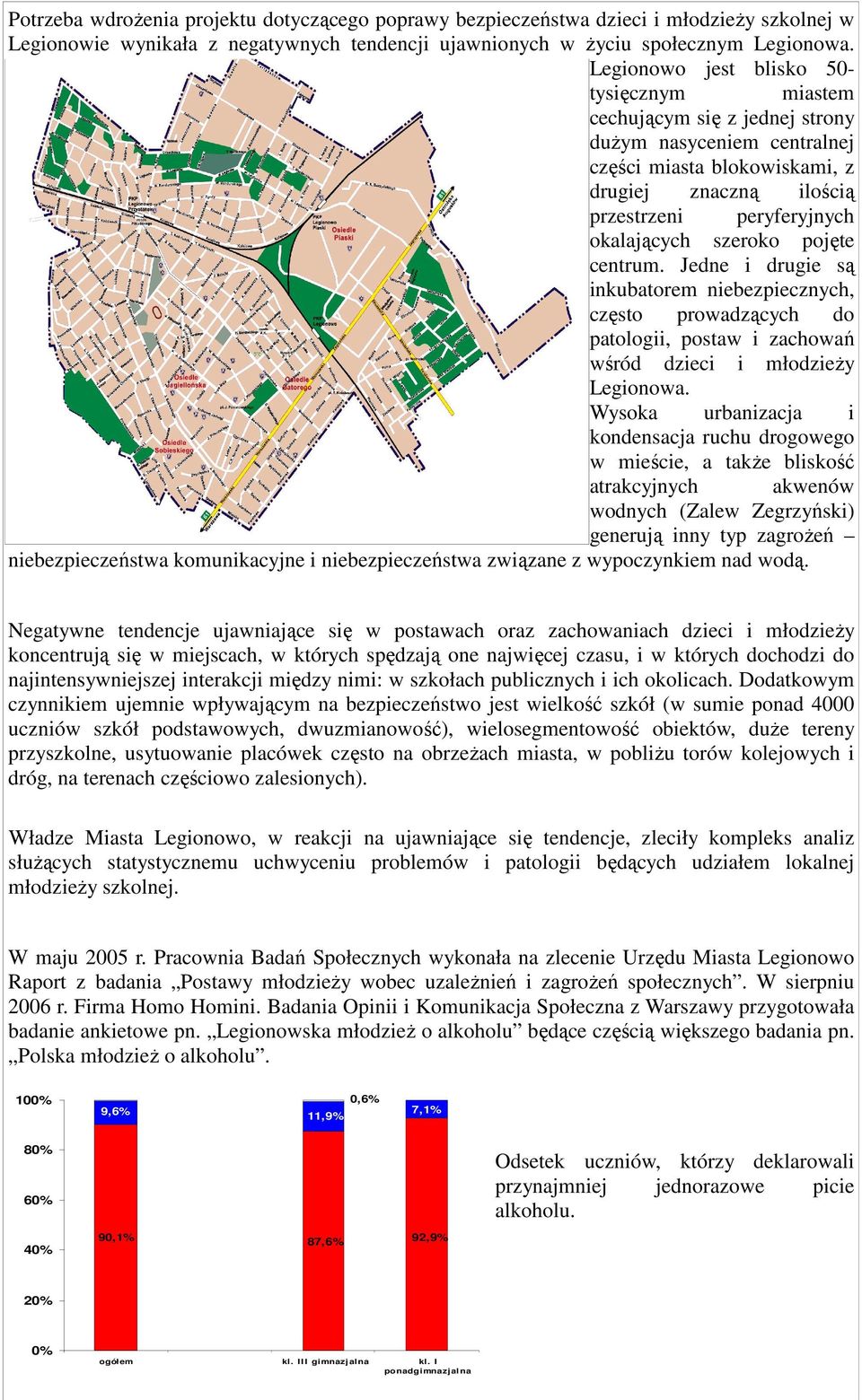 szeroko pojęte centrum. Jedne i drugie są inkubatorem niebezpiecznych, często prowadzących do patologii, postaw i zachowań wśród dzieci i młodzieży Legionowa.