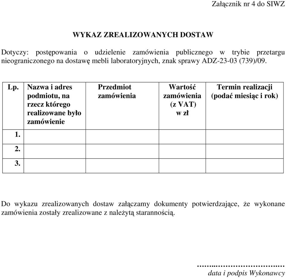 Nazwa i adres podmiotu, na rzecz którego realizowane było zamówienie Przedmiot zamówienia Wartość zamówienia (z VAT) w zł Termin