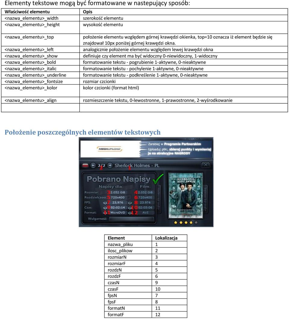 elementu względem górnej krawędzi okienka, top=10 oznacza iż element będzie się znajdował 10px poniżej górnej krawędzi okna.