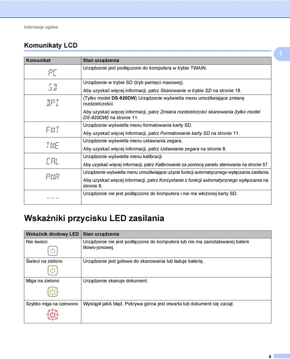 Aby uzyskać więcej informacji, patrz Zmiana rozdzielczości skanowania (tylko model DS-920DW) na stronie 11. Urządzenie wyświetla menu formatowania karty SD.