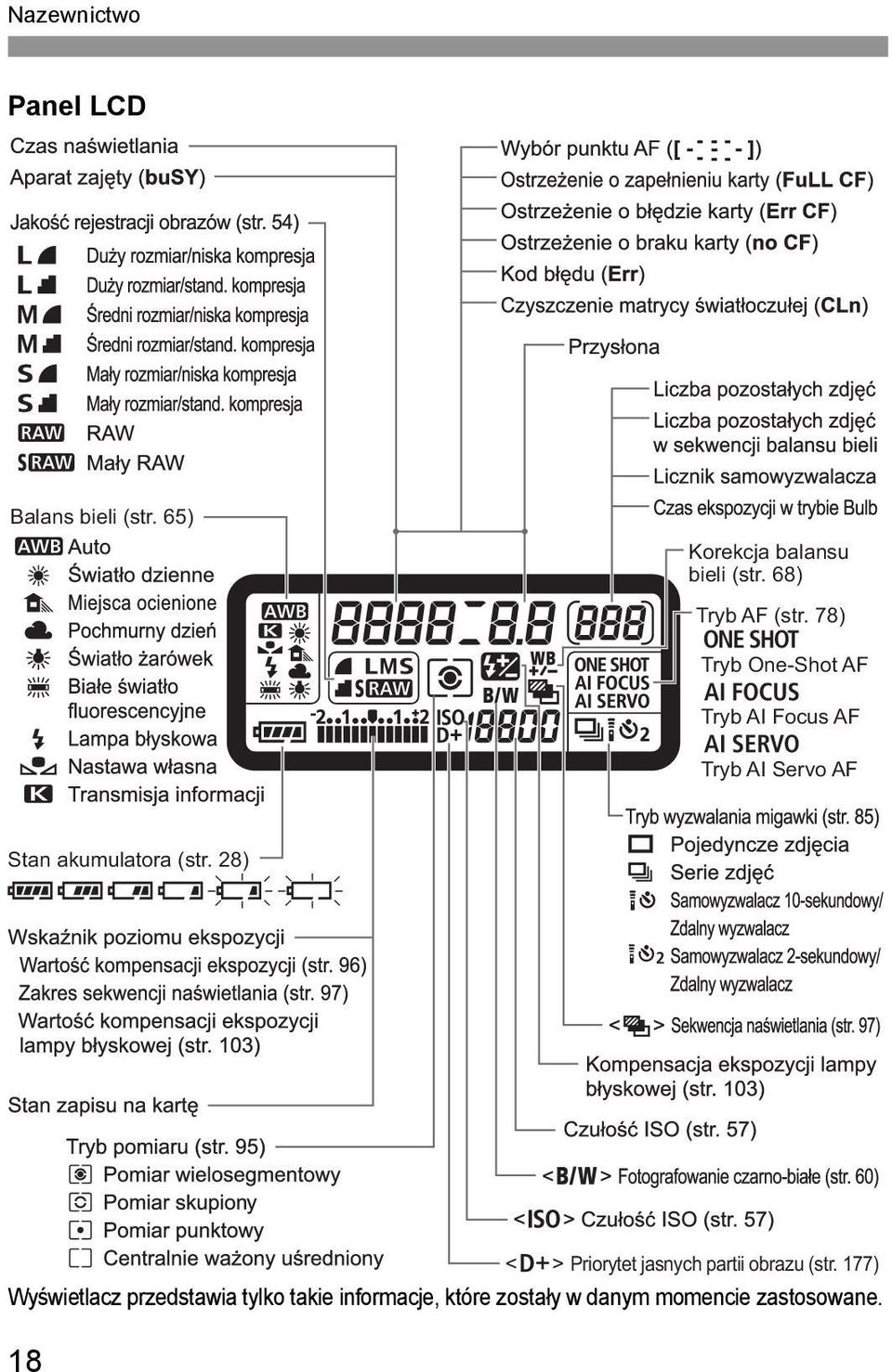 78) X Tryb One-Shot AF 9 Tryb AI Focus AF Z Tryb AI Servo AF Stan akumulatora (str.