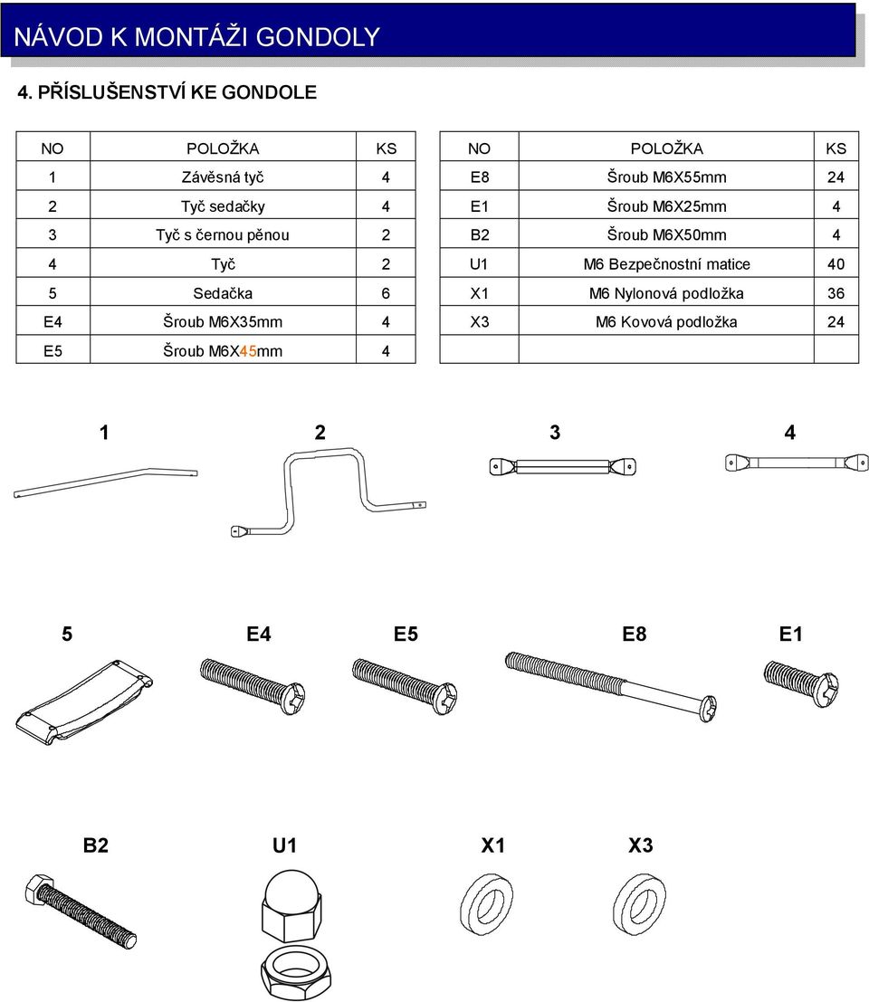 Tyč sedačky 4 E1 Šroub M6X25mm 4 3 Tyč s černou pěnou 2 B2 Šroub M6X50mm 4 4 Tyč 2 U1 M6