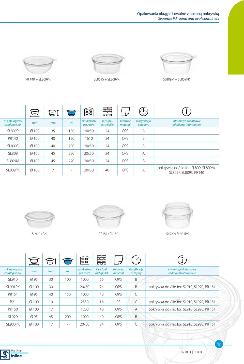 PR140 SL910+P21 PR151+PK150 SL920+SL901PK ml SL910 Ø 95 30 100 1000 66 OPS B SL901PK Ø 100 30-20x50 24 OPS B pokrywka do / lid for: SL910, SL920, PR 151 PR151 Ø 95 40 150 1000 40 OPS C P21 Ø 100