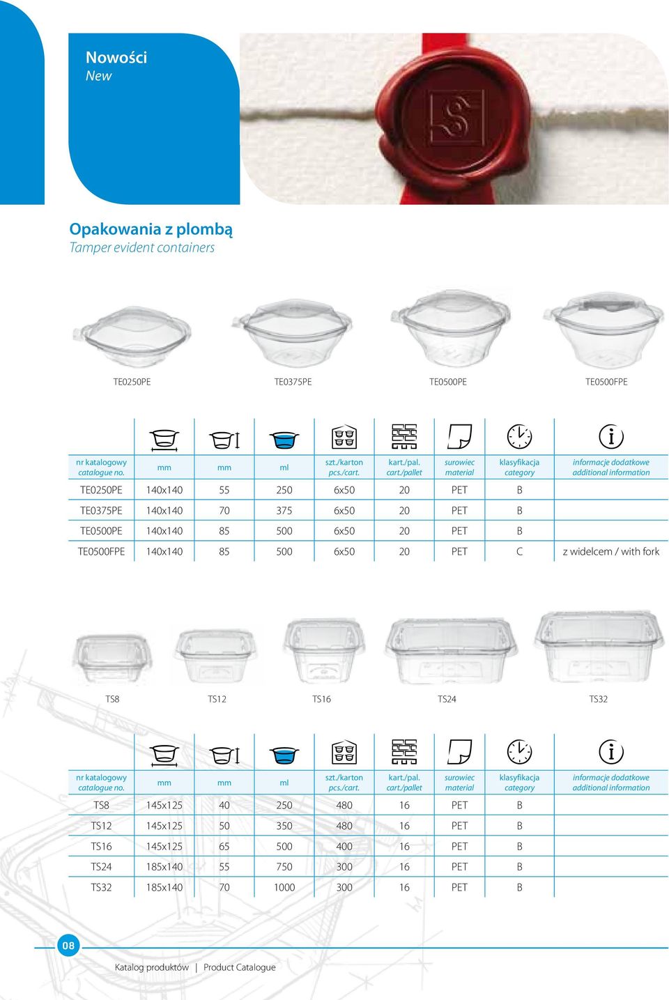 PET C z widelcem / with fork TS8 TS12 TS16 TS24 TS32 ml TS8 145x125 40 250 480 16 PET B TS12 145x125 50 350 480 16 PET B TS16