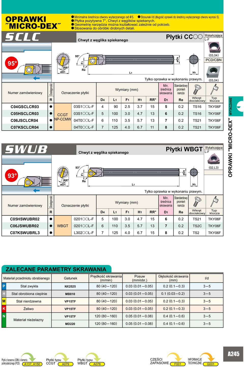 Chwyt z węglik spieknego Płytki CCoo Wykńczjąc L-F (03,04) PCD/CBN Numer zmówieniowy C04GSCLCR03 R D4 C05HSCLCR03 CCGT 03S1ooL-F 5 100 3.0 4.7 13 6 TS16 TKY06F C06JSCLCR04 NP-CCMW 04T0ooL-F 6 110 3.