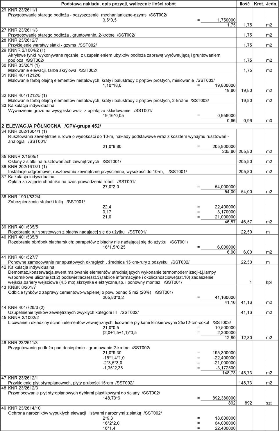 /SST002/ 1,75 m2 30 KNR 33/28/1 (1) Malowanie elewacji, farba akrylowa /SST002/ 1,75 m2 31 KNR 401/1212/6 Malowanie farb olejn elementów metalowych, kraty i balustrady z prtów prostych, miniowanie