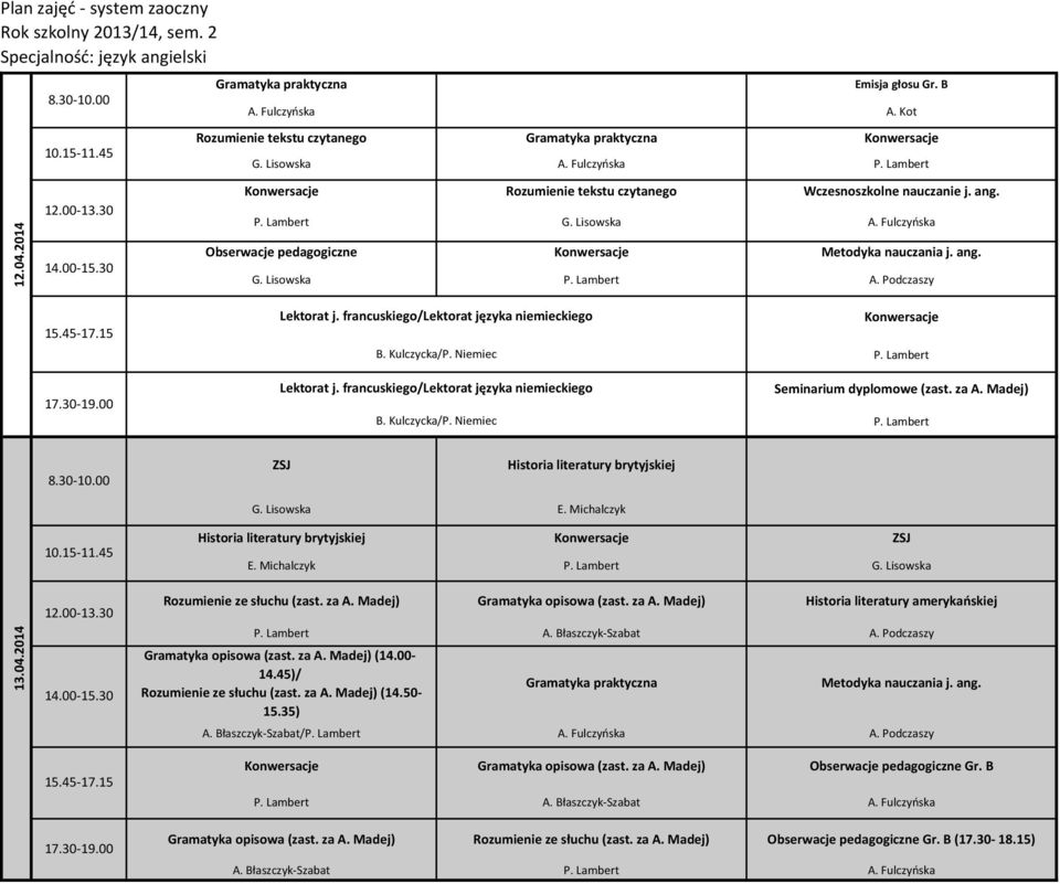 Podczaszy Gramatyka opisowa (zast. za A. Madej) (14.00-14.45)/ (14.50-15.35) A. Błaszczyk-Szabat/ A. Fulczyńska A. Podczaszy Gramatyka opisowa (zast. za A. Madej) Gr.