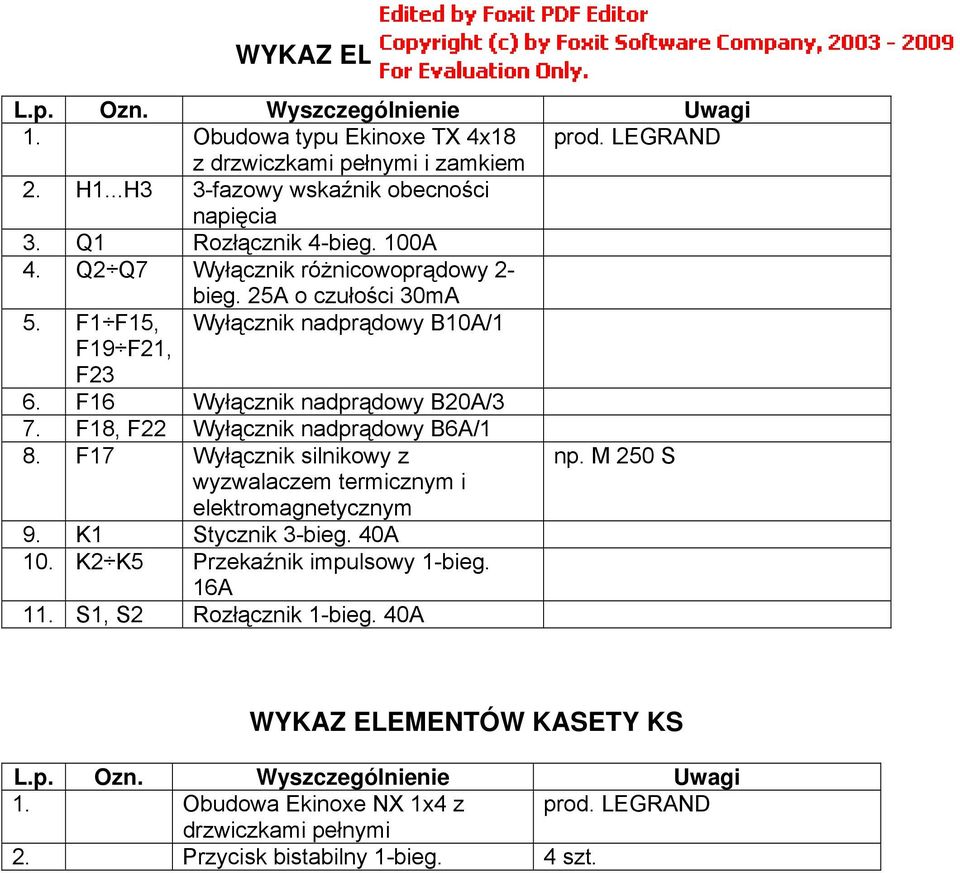 F18, F22 Wyłącznik nadprądowy B6A/1 8. F17 Wyłącznik silnikowy z np. M 250 S wyzwalaczem termicznym i elektromagnetycznym 9. K1 Stycznik 3-bieg. 40A 10. K2 K5 Przekaźnik impulsowy 1-bieg.