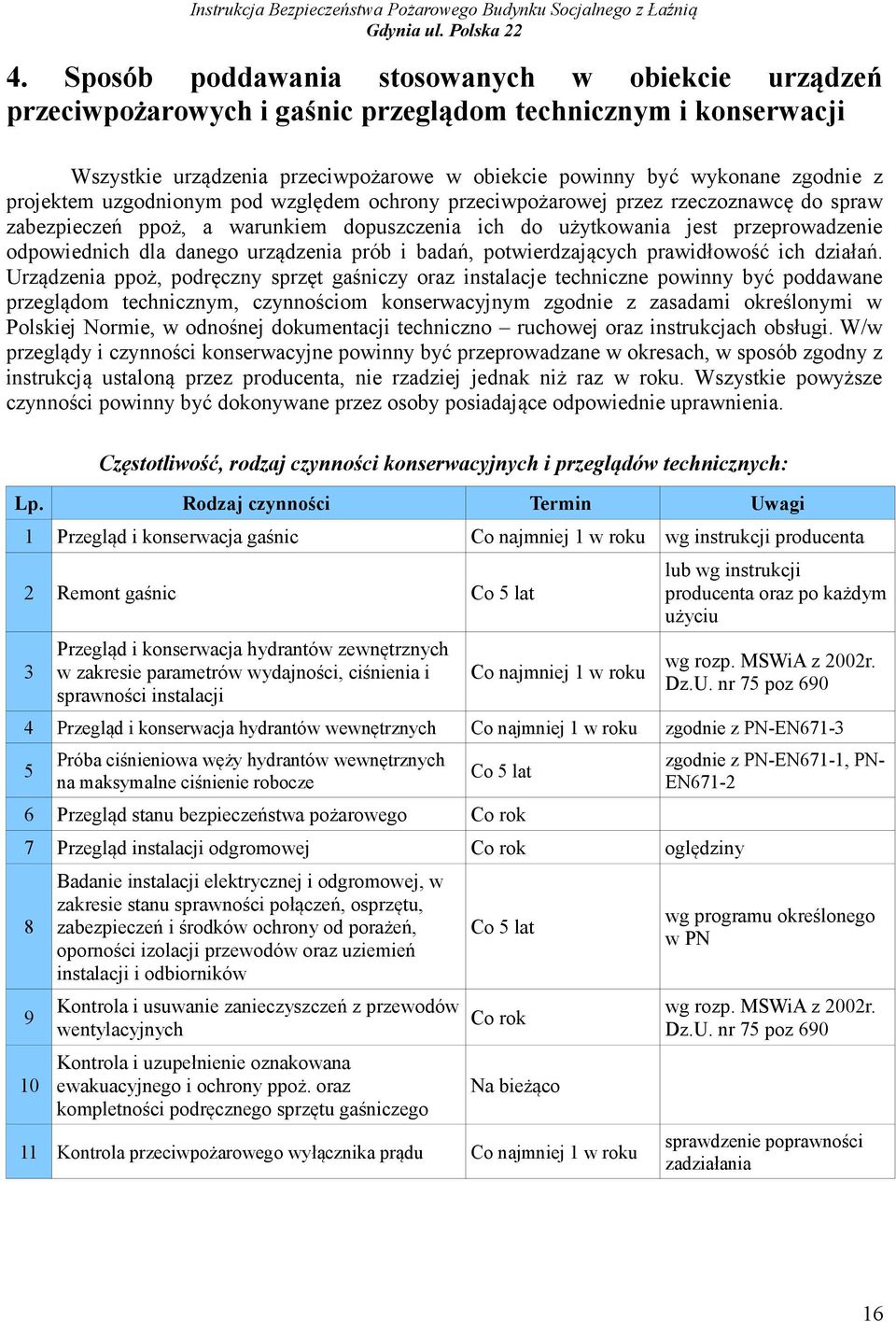 urządzenia prób i badań, potwierdzających prawidłowość ich działań.