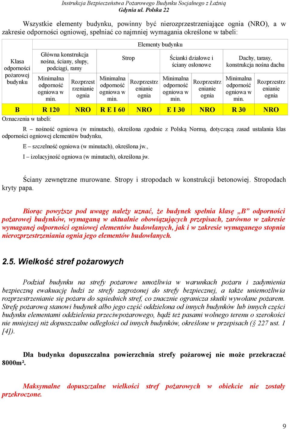 Strop Elementy budynku Rozprzestrz enianie ognia Ścianki działowe i ściany osłonowe Minimalna odporność ogniowa w min.