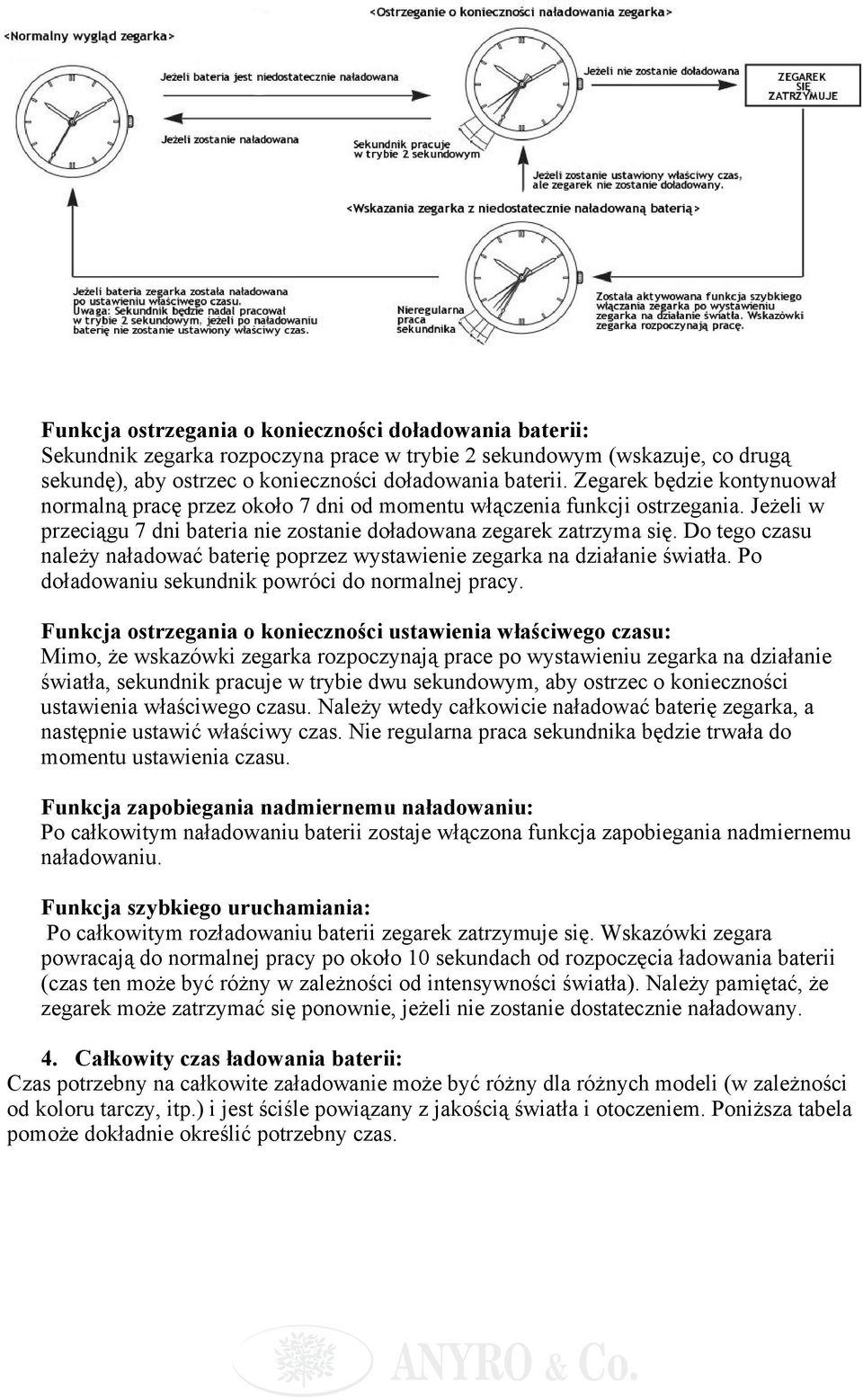 Do tego czasu należy naładować baterię poprzez wystawienie zegarka na działanie światła. Po doładowaniu sekundnik powróci do normalnej pracy.