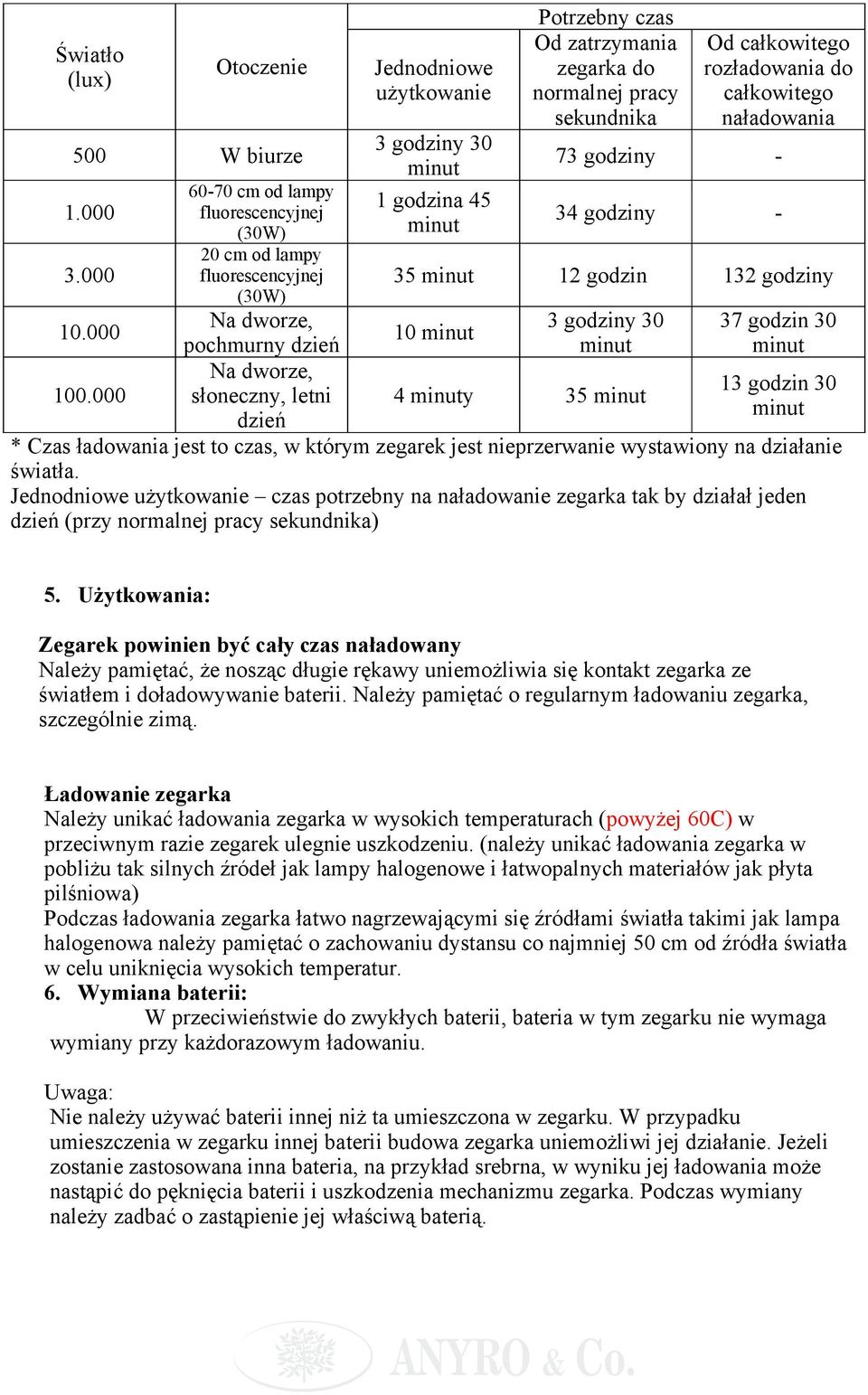Potrzebny czas Od zatrzymania zegarka do normalnej pracy sekundnika Od całkowitego rozładowania do całkowitego naładowania 73 godziny - 34 godziny - 35 12 godzin 132 godziny 10 3 godziny 30 4 y 35 37
