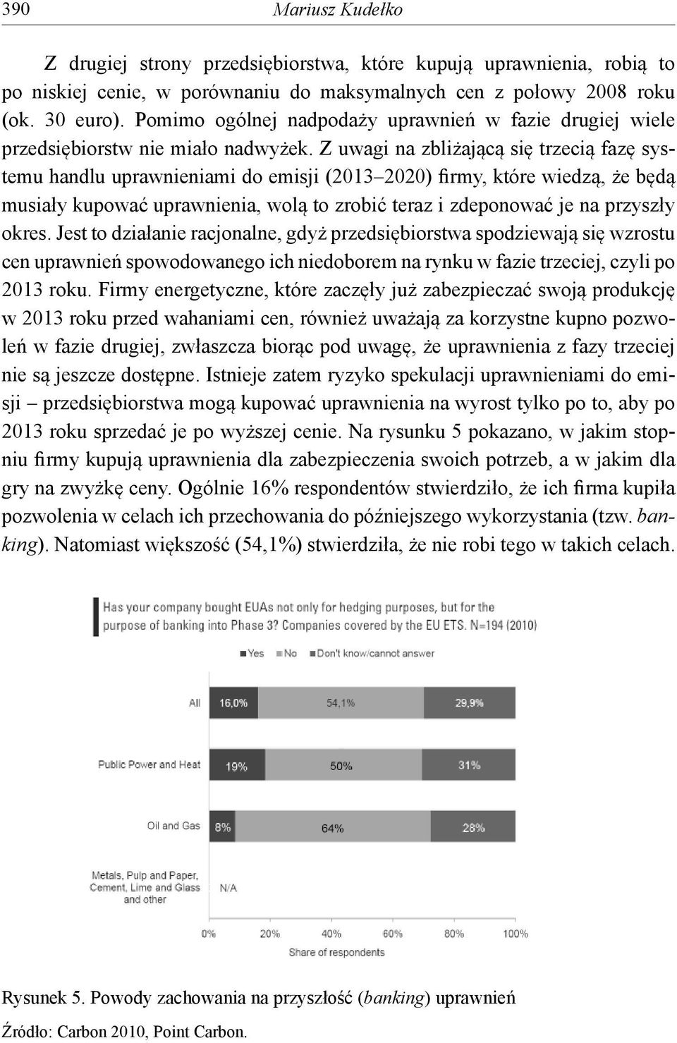 Z uwagi na zbliżającą się trzecią fazę systemu handlu uprawnieniami do emisji (2013 2020) firmy, które wiedzą, że będą musiały kupować uprawnienia, wolą to zrobić teraz i zdeponować je na przyszły