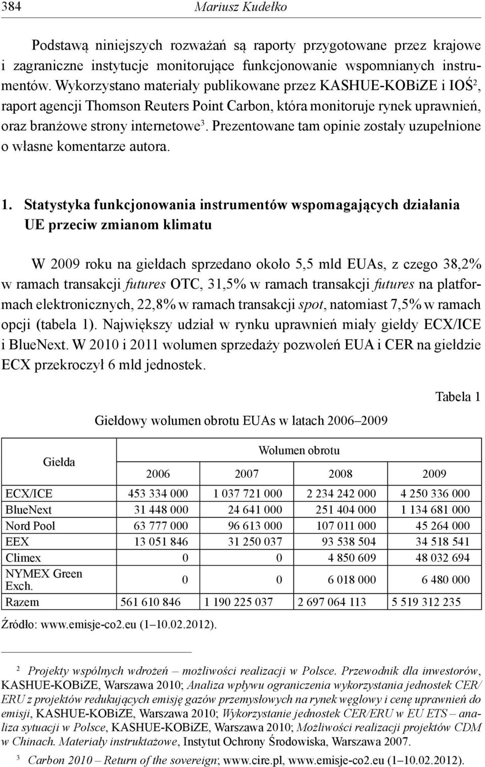 Prezentowane tam opinie zostały uzupełnione o własne komentarze autora. 1.