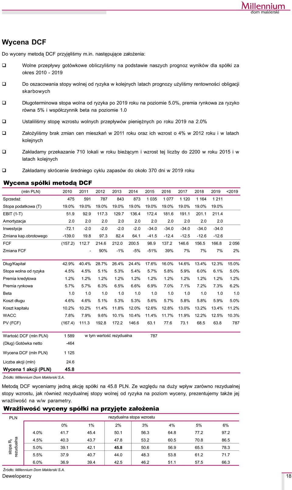 yliœmy rentownoœci obligacji skarbowych D³ugoterminowa stopa wolna od ryzyka po 2019 roku na poziomie 5.0%, premia rynkowa za ryzyko równa 5% i wspó³czynnik beta na poziomie 1.