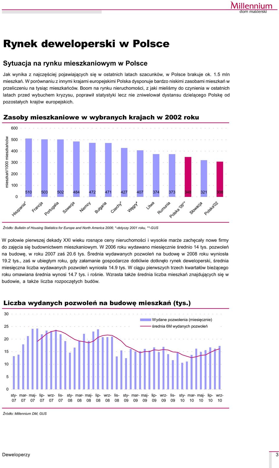 Boom na rynku nieruchomoœci, z jaki mieliœmy do czynienia w ostatnich latach przed wybuchem kryzysu, poprawi³ statystyki lecz nie zniwelowa³ dystansu dziel¹cego Polskê od pozosta³ych krajów