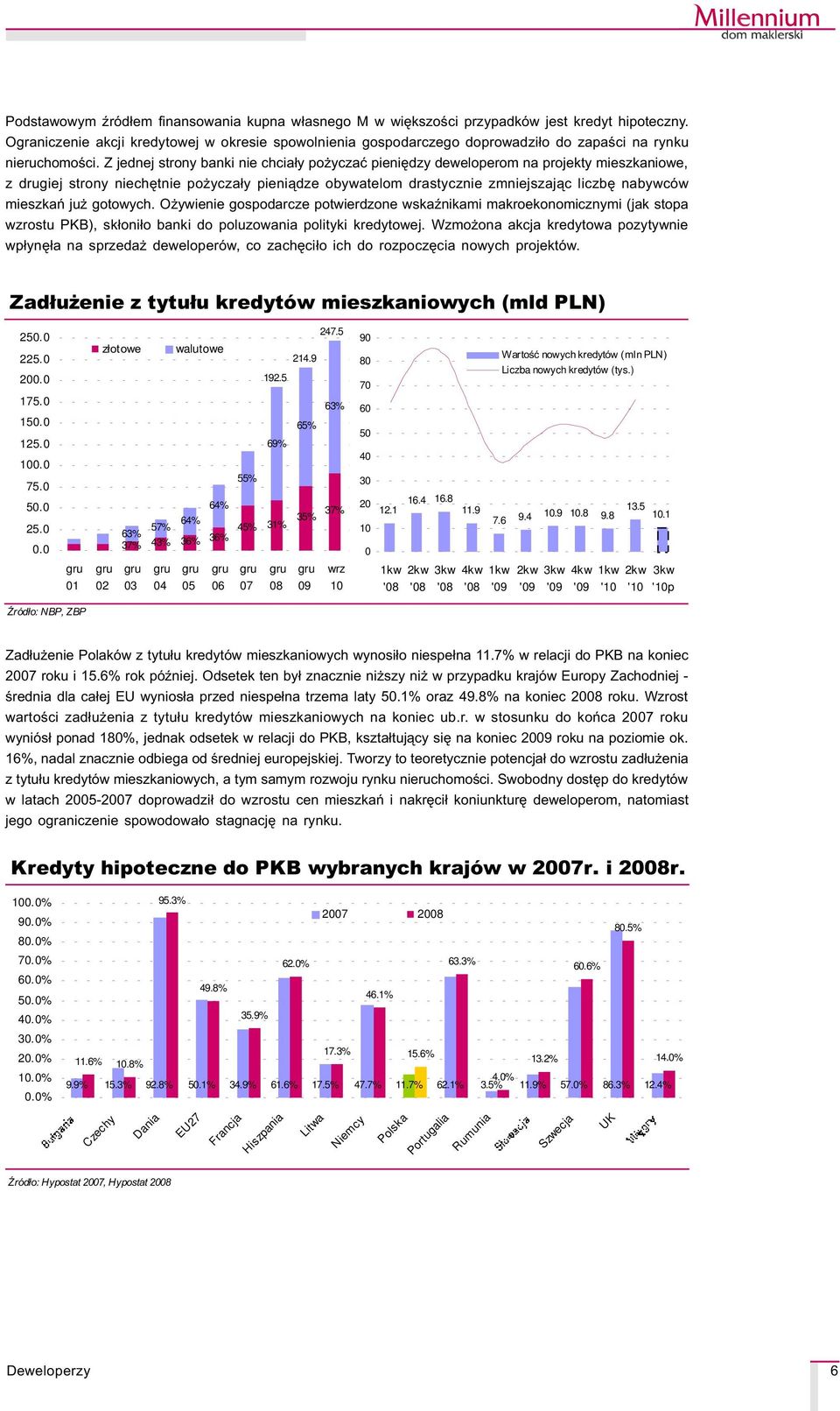 Z jednej strony banki nie chcia³y po yczaæ pieniêdzy deweloperom na projekty mieszkaniowe, z drugiej strony niechêtnie po ycza³y pieni¹dze obywatelom drastycznie zmniejszaj¹c liczbê nabywców mieszkañ