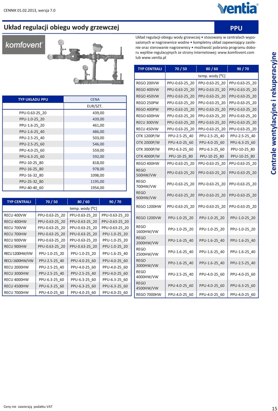 wody [⁰C] RECU 400VW PPU-0.63-25_20 PPU-0.63-25_20 PPU-0.63-25_20 RECU 400HW PPU-0.63-25_20 PPU-0.63-25_20 PPU-0.63-25_20 RECU 700VW PPU-0.63-25_20 PPU-0.63-25_20 PPU-0.63-25_20 RECU 700HW PPU-0.