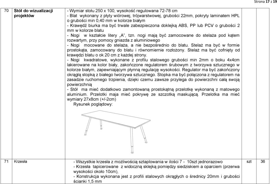 nogi mają być zamocowane do stelaża pod kątem rozwartym, przy pomocy gniazda z aluminiowego - Nogi mocowane do stelaża, a nie bezpośrednio do blatu.