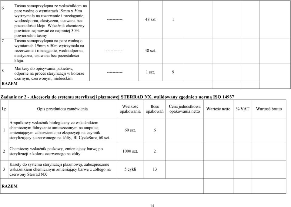 usuwana bez pozostałości kleju. Markery do opisywania pakietów, 8 odporne na proces sterylizacji w kolorze czarnym, czerwonym, niebieskim RAZEM ----------- 48 szt 1 ----------- 48 szt.