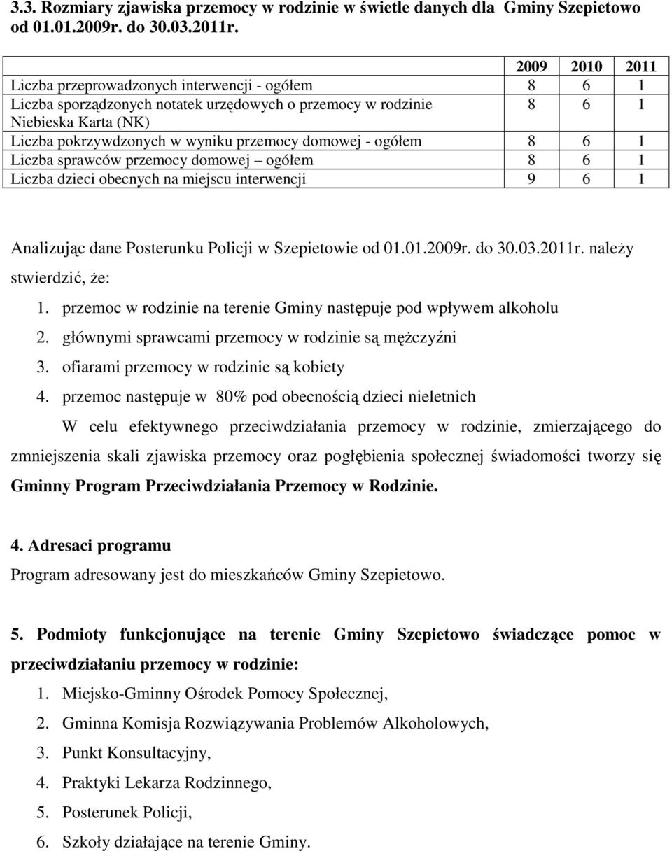 domowej - ogółem 8 6 1 Liczba sprawców przemocy domowej ogółem 8 6 1 Liczba dzieci obecnych na miejscu interwencji 9 6 1 Analizując dane Posterunku Policji w Szepietowie od 01.01.2009r. do 30.03.