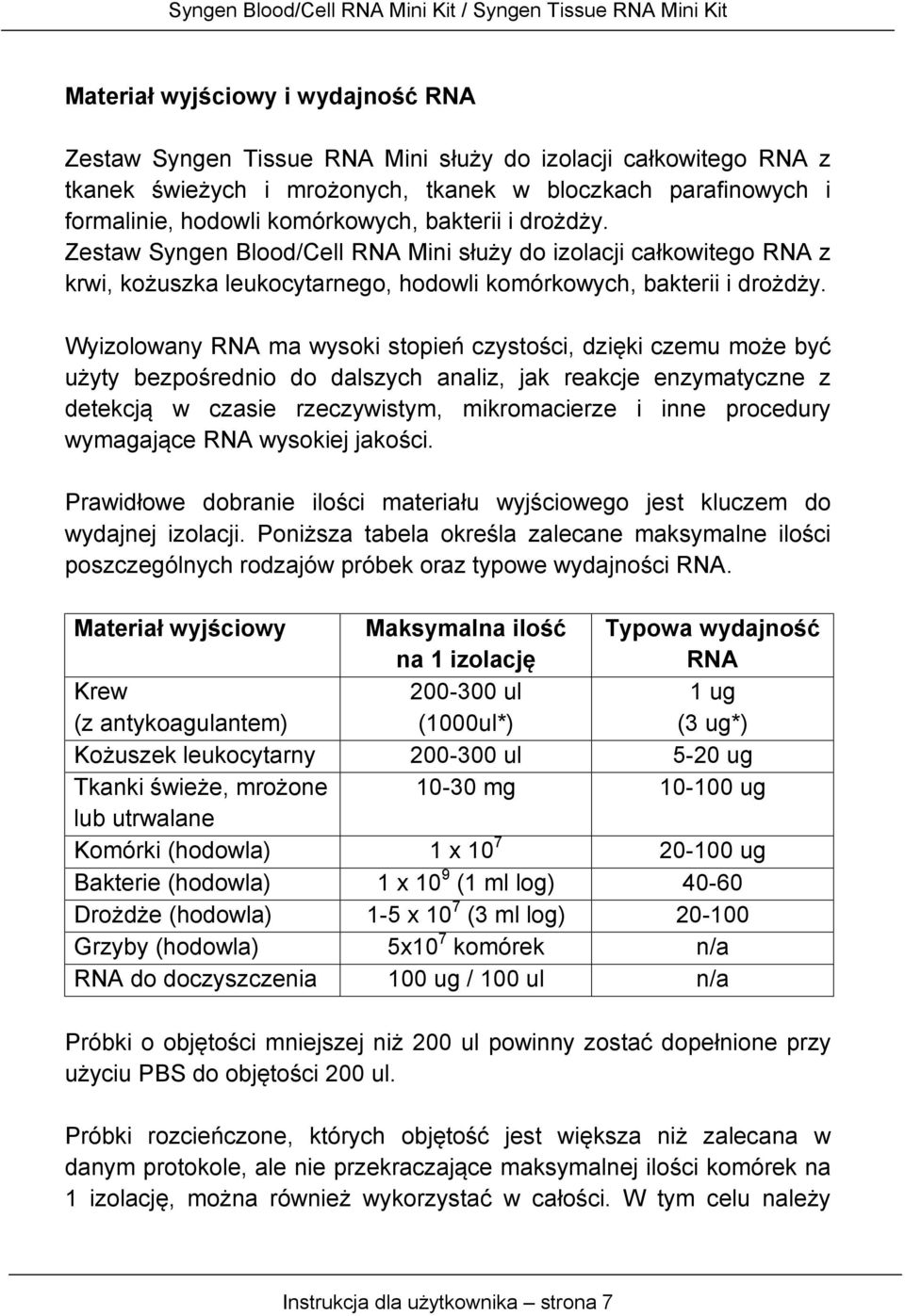 Wyizolowany RNA ma wysoki stopień czystości, dzięki czemu może być użyty bezpośrednio do dalszych analiz, jak reakcje enzymatyczne z detekcją w czasie rzeczywistym, mikromacierze i inne procedury