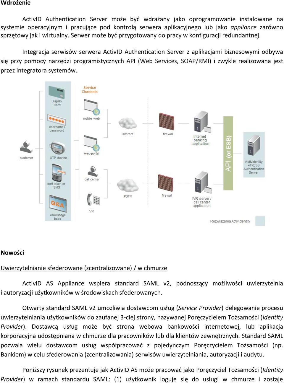 Integracja serwisów serwera ActivID Authentication Server z aplikacjami biznesowymi odbywa się przy pomocy narzędzi programistycznych API (Web Services, SOAP/RMI) i zwykle realizowana jest przez