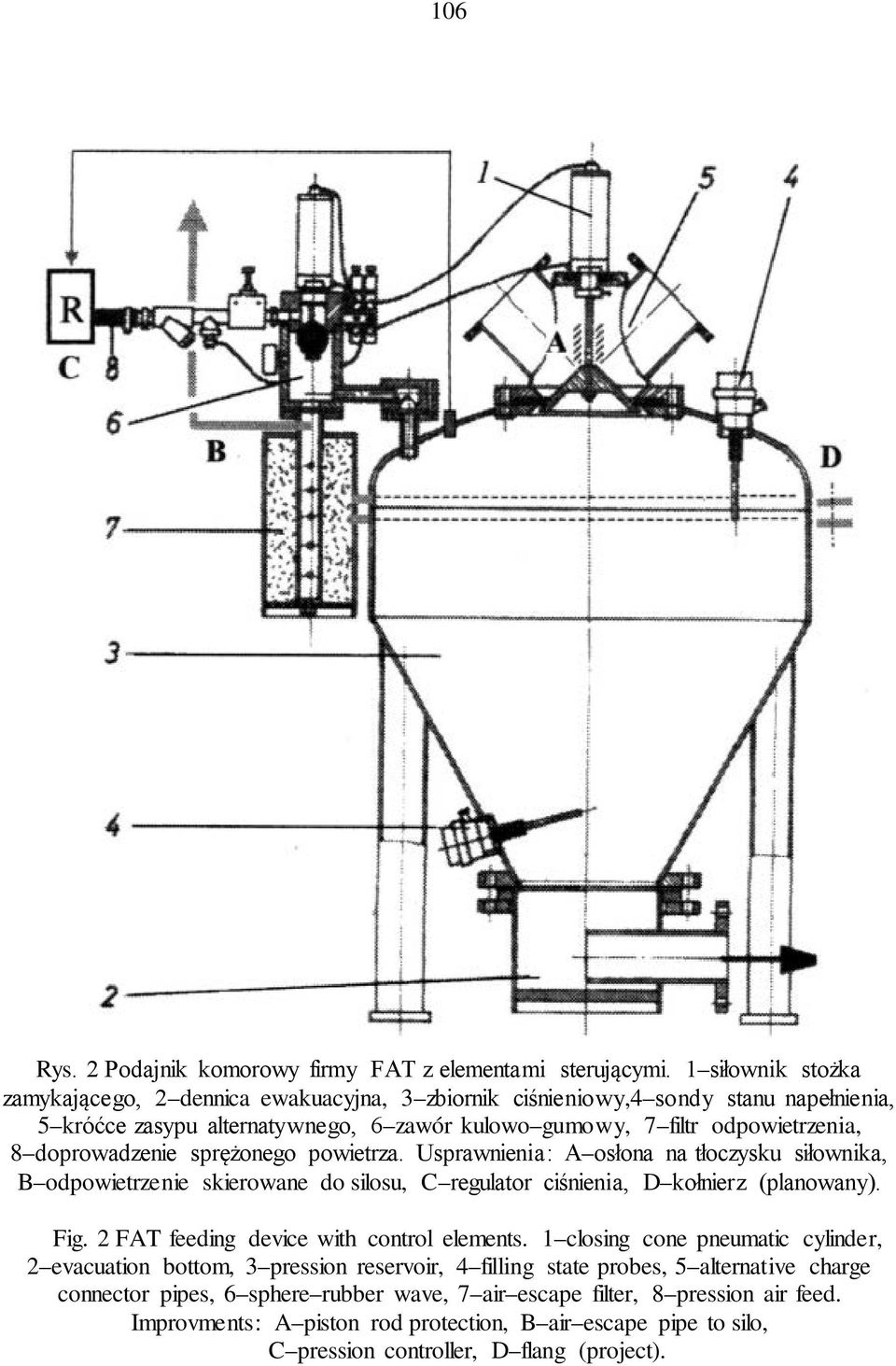 doprowadzenie sprężonego powietrza. Usprawnienia: A osłona na tłoczysku siłownika, B odpowietrzenie skierowane do silosu, C regulator ciśnienia, D kołnierz (planowany). Fig.