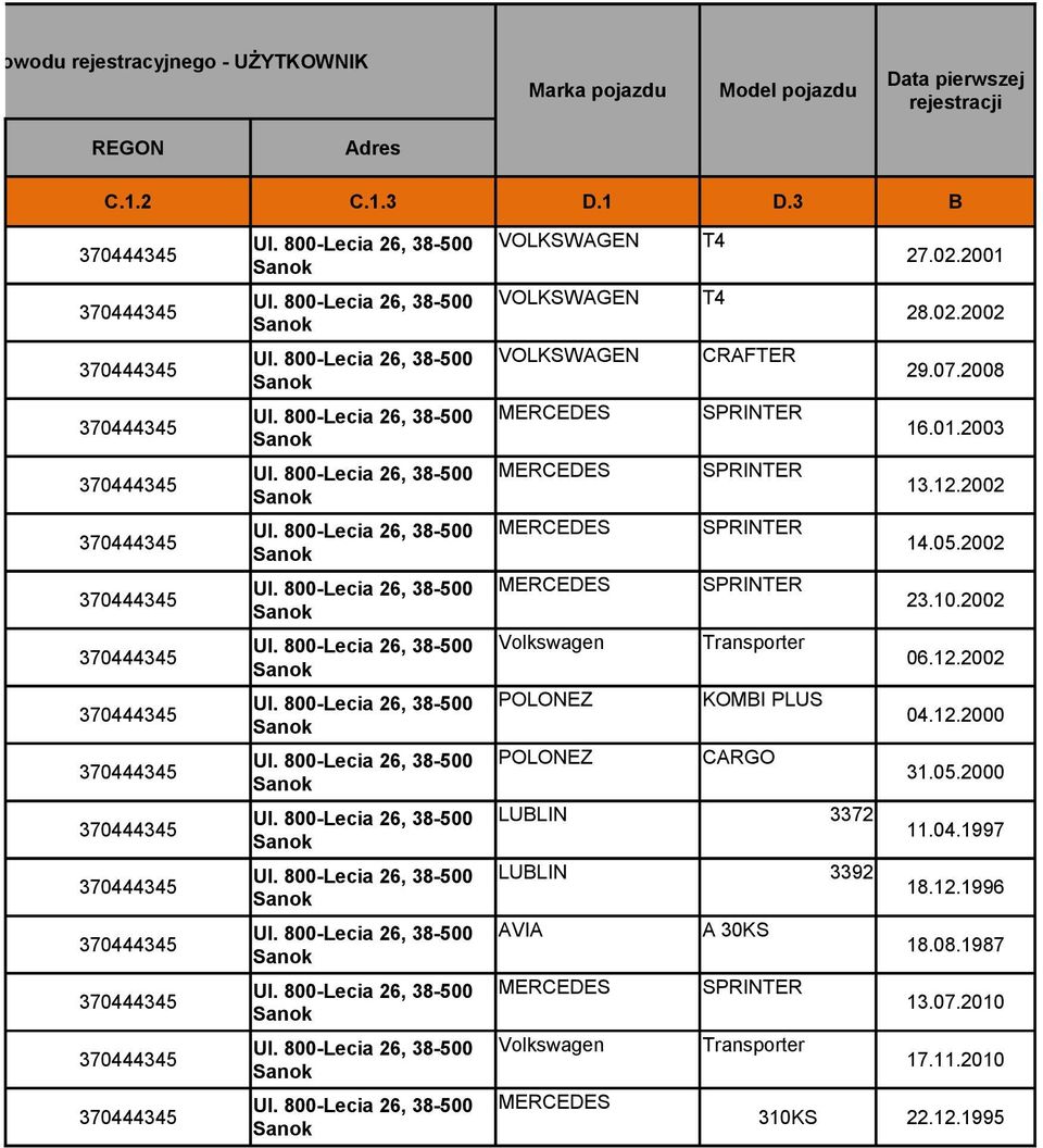 2002 1.0.2002 2.10.2002 Volkswagen Transporter 06.12.2002 POLEZ KOMBI PLUS 0.12.2000 POLEZ CARGO 1.0.2000 LUBLIN 72 11.