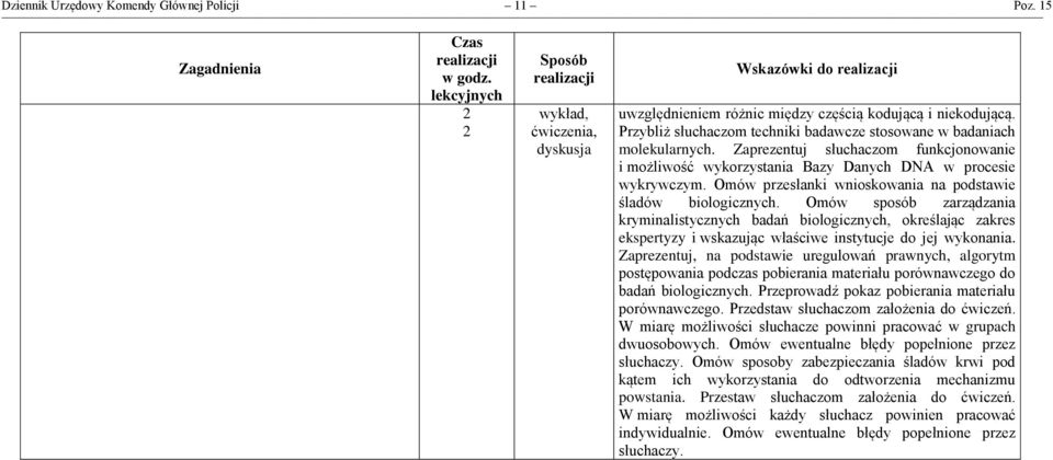 Omów przesłanki wnioskowania na podstawie śladów biologicznych.