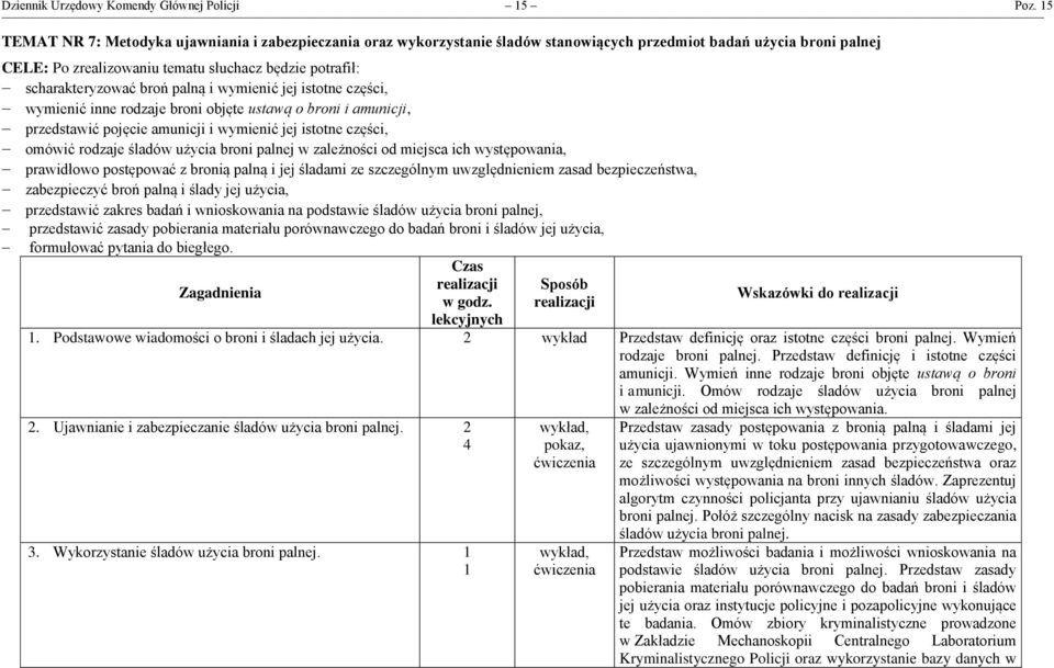 broń palną i wymienić jej istotne części, wymienić inne rodzaje broni objęte ustawą o broni i amunicji, przedstawić pojęcie amunicji i wymienić jej istotne części, omówić rodzaje śladów użycia broni